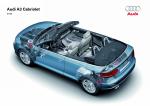 Audi A3 2.0 TDI Cabriolet 2008 года